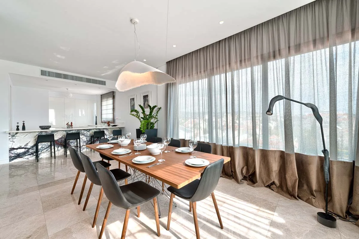 Property view